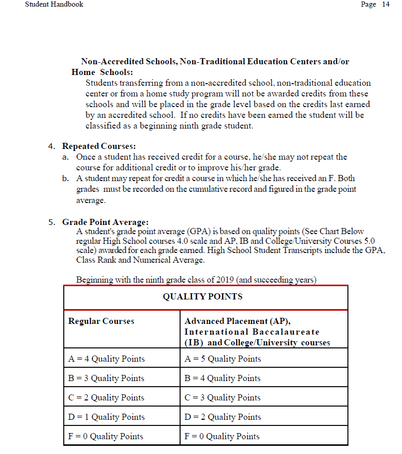 Weighted GPA Calculations